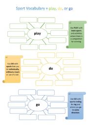 English Worksheet: go/do/play and sporting activities