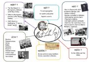 Mind map Martin Luther King