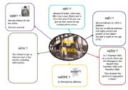 English Worksheet: Rosa Parks 