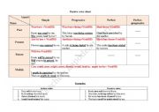 English Worksheet: Passive Voice Chart