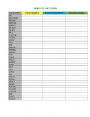 irregular verbs 