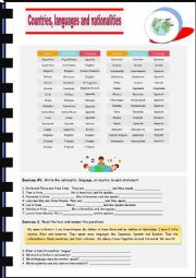 English Worksheet: Countries, languages and nationalities