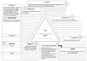 English Worksheet: Plot structure diagram