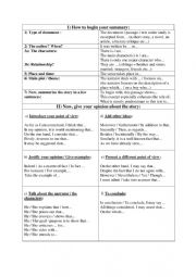 English Worksheet: How to begin your ssummary