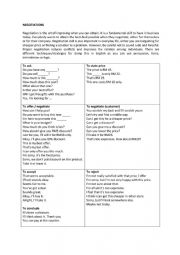 English Worksheet: Negotiation Skill