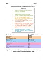 English Worksheet: Passive voice workheet