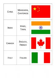 English Worksheet: Memory: Flags - Countries - Languages 