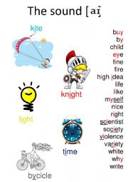 English Worksheet: Vowel sounds