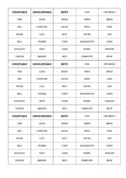 English Worksheet: countable x uncountable