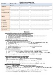 English Worksheet: Modals: present and past