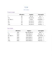 English Worksheet: Present and Past simple verb TO BE and Present simple verb TO HAVE