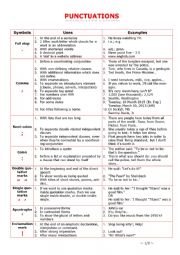 English Worksheet: Punctuation 