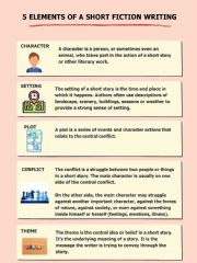 English Worksheet: Elements of a short fiction writing