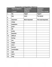 English Worksheet: Comparative Superlative list