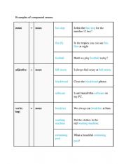 English Worksheet: Compound nouns