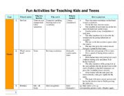 English Worksheet: Warm Up Activities for Kids and Teens