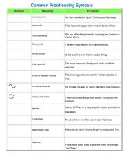 English Worksheet: common proofreading symbols
