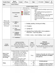 Lesson plan, lesson 3 unit 2, virtual school