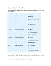English Worksheet: Basic Sentence Structure