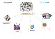 English Worksheet: MASS MEDIA