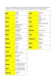Confusing Verbs Game - verbs collocations