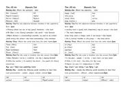 Diagnostic test