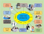 English Worksheet: VERB TO BE AFFIRMATIVE