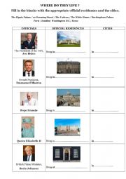 English worksheet: Where do they live ? 