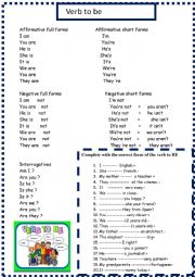 Be  tense table +exercise  for beginners