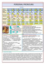 PERSONAL PRONOUNS REVISION SHEET