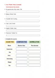 English Worksheet: Comparativos en Ingles