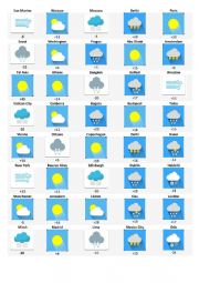 Speaking - What�s the Weather like in...?