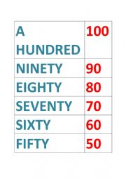 High numbers