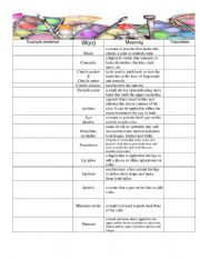 English Worksheet: Vocabulary helper for Talking about Cosmetics