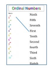 Oridinal  numbers
