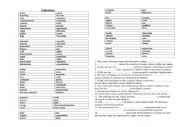 English Worksheet: Collocations and exercises