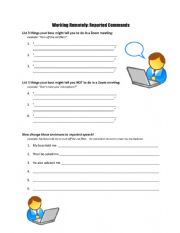 Working Remotely Reported Speech: Commands