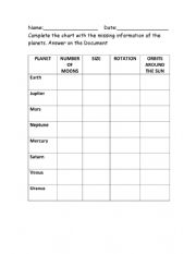 English Worksheet: The Planets