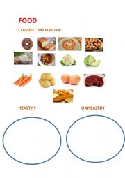 English Worksheet: healthy and unhealthy food