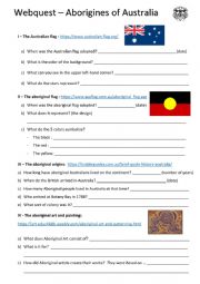 Webquest_Aborigines of Australia