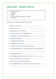 English Worksheet: Modal verbs - Uses of modal verbs
