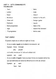 English Worksheet: Means of communication 