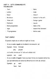 English Worksheet: Means of communication 