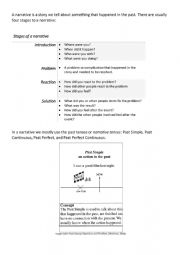 English Worksheet: A difficult travel experience - Genre based narrative text writing lesson