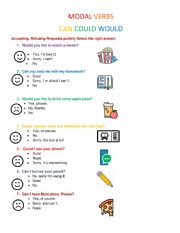 Requests Modal Verbs