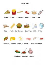 English Worksheet: The food