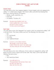 English Worksheet: SIMPLE PRESENT, PAST, AND FUTURE TENSES