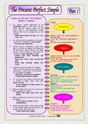 English Worksheet: Song Present Perfect Simple - We Are The Champions Part 1 of 3