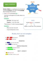 English Worksheet: Modal verbs
