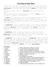 English Worksheet: conversation-lesson-on-culture-shock-expectations--fun-activities-games-oneonone-activities-pronuncia